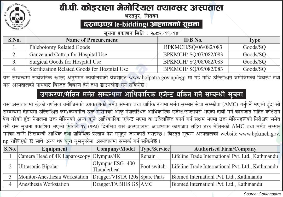 B.P. Koirala Memorial Cancer Hospital