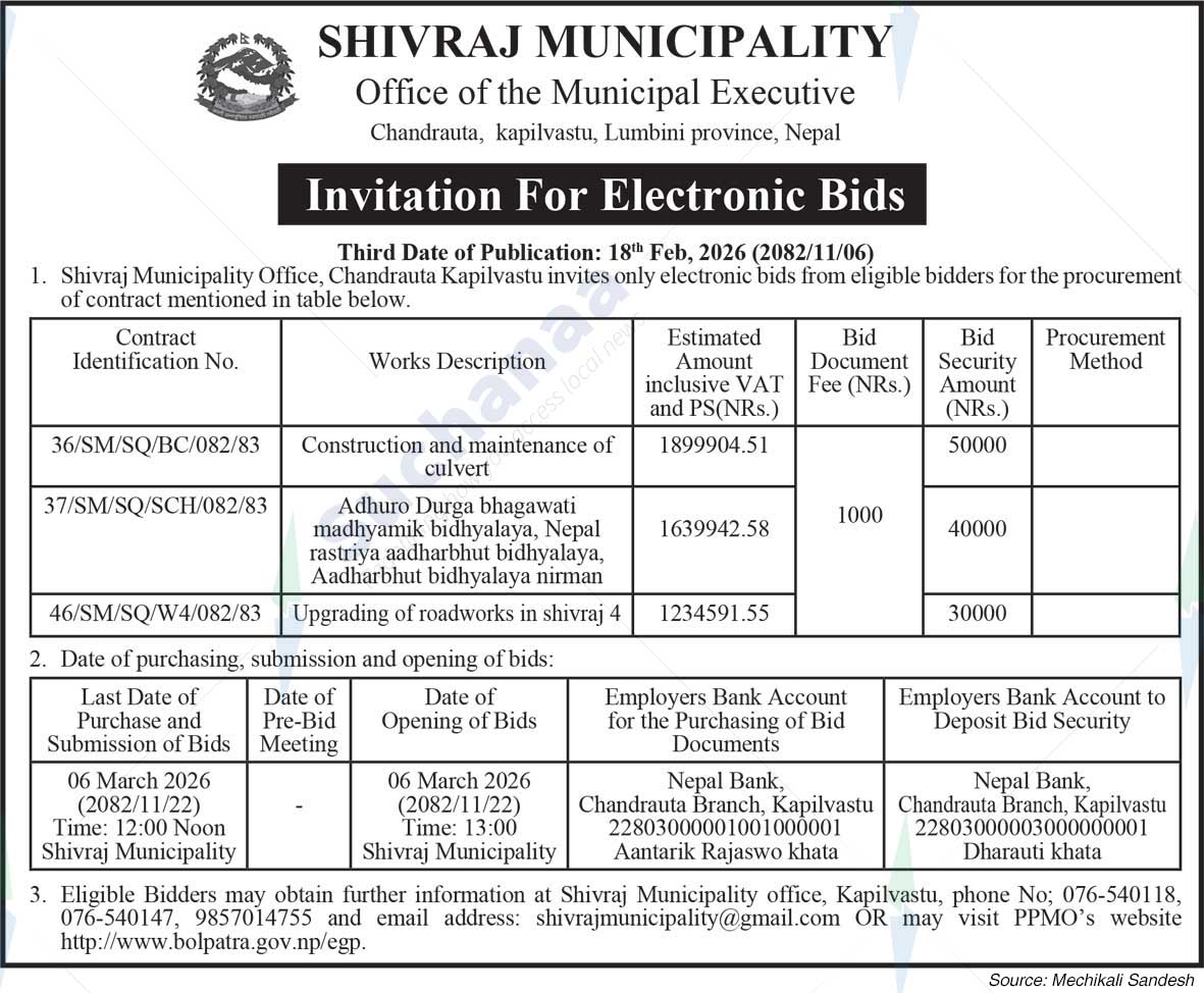 Shivraj Municipality