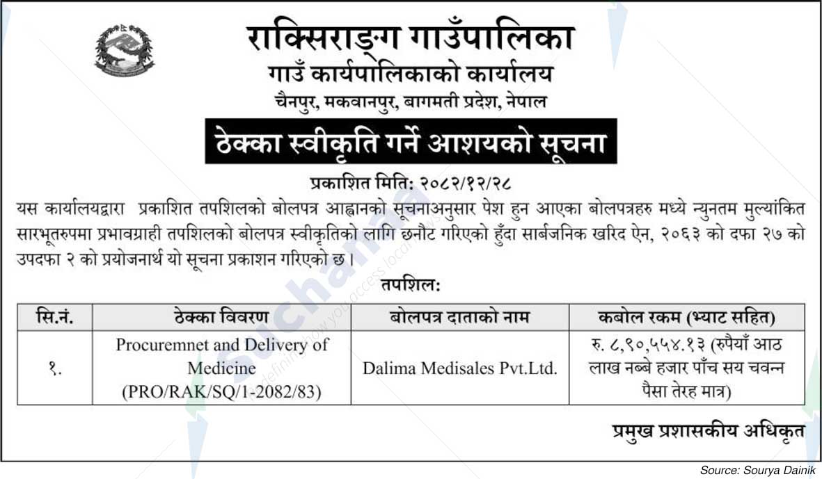 Raksirang Rural Municipality