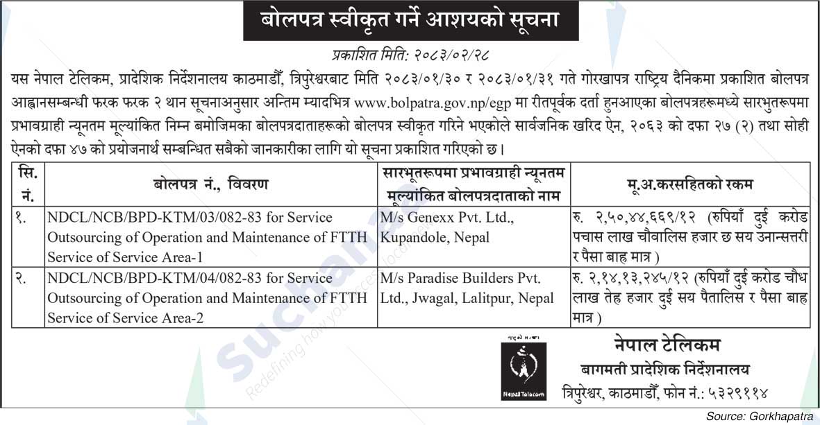 Nepal Doorsanchar Company Limited (NTC)