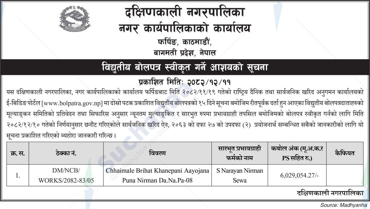 Dakshinkali Municipality