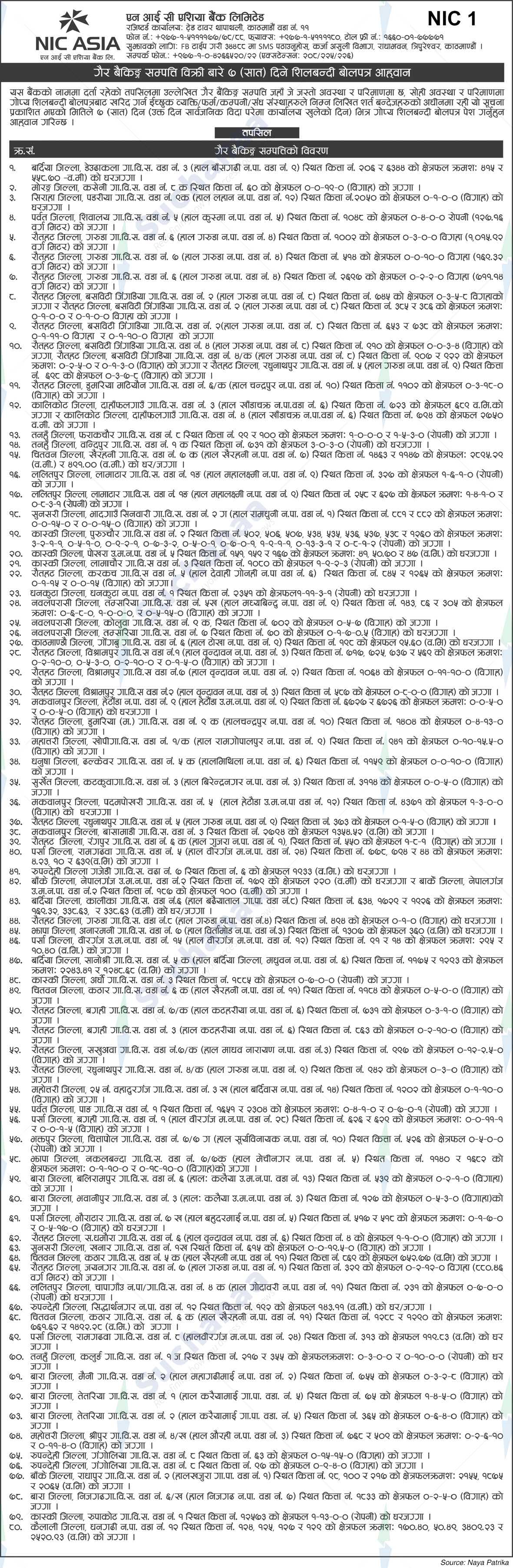 NIC Asia Bank Limited