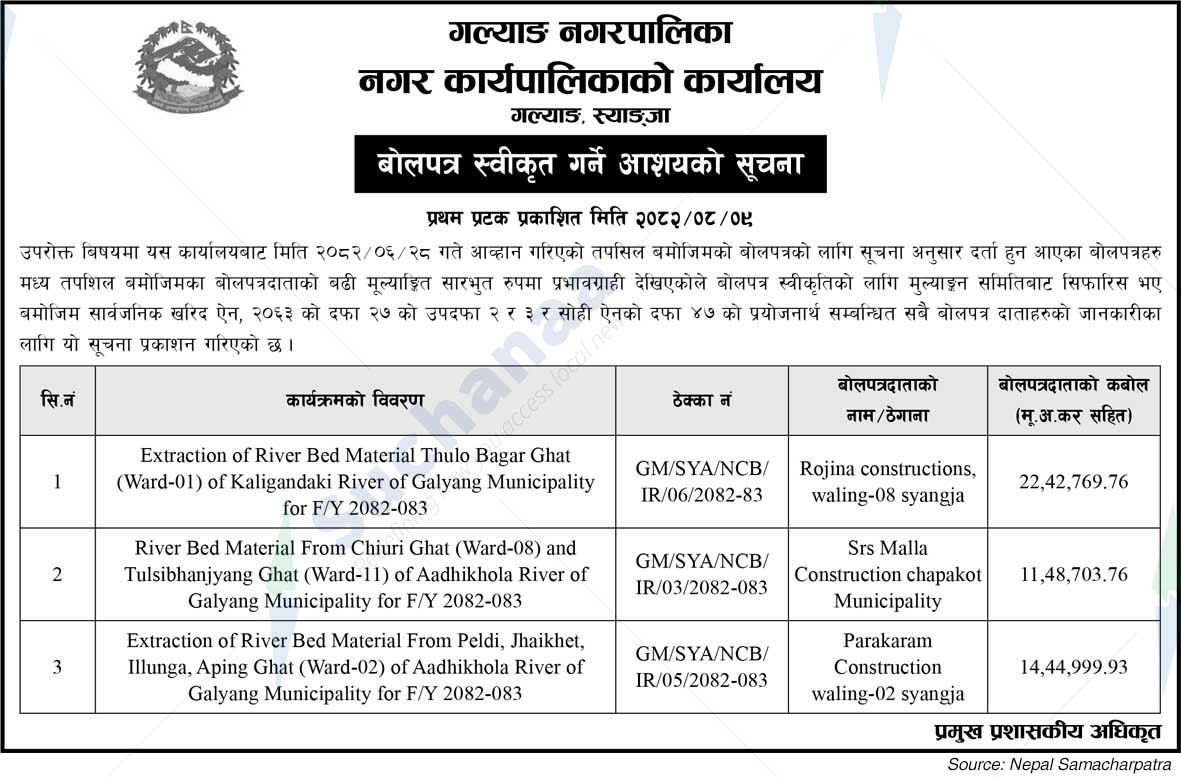 Galyang Municipality