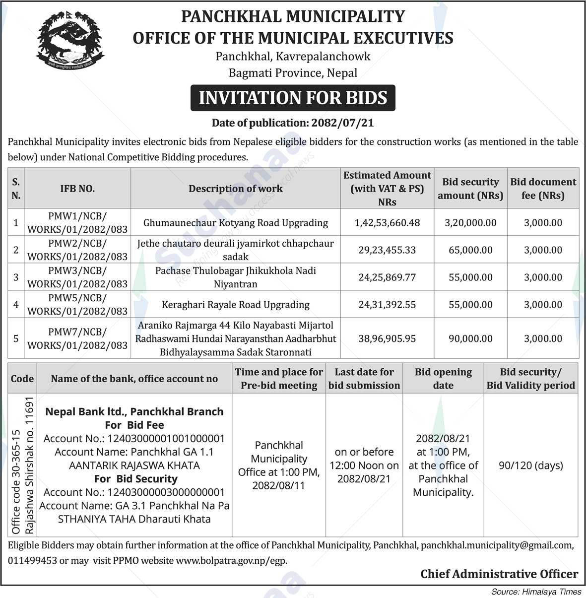 Panchkhal Municipality