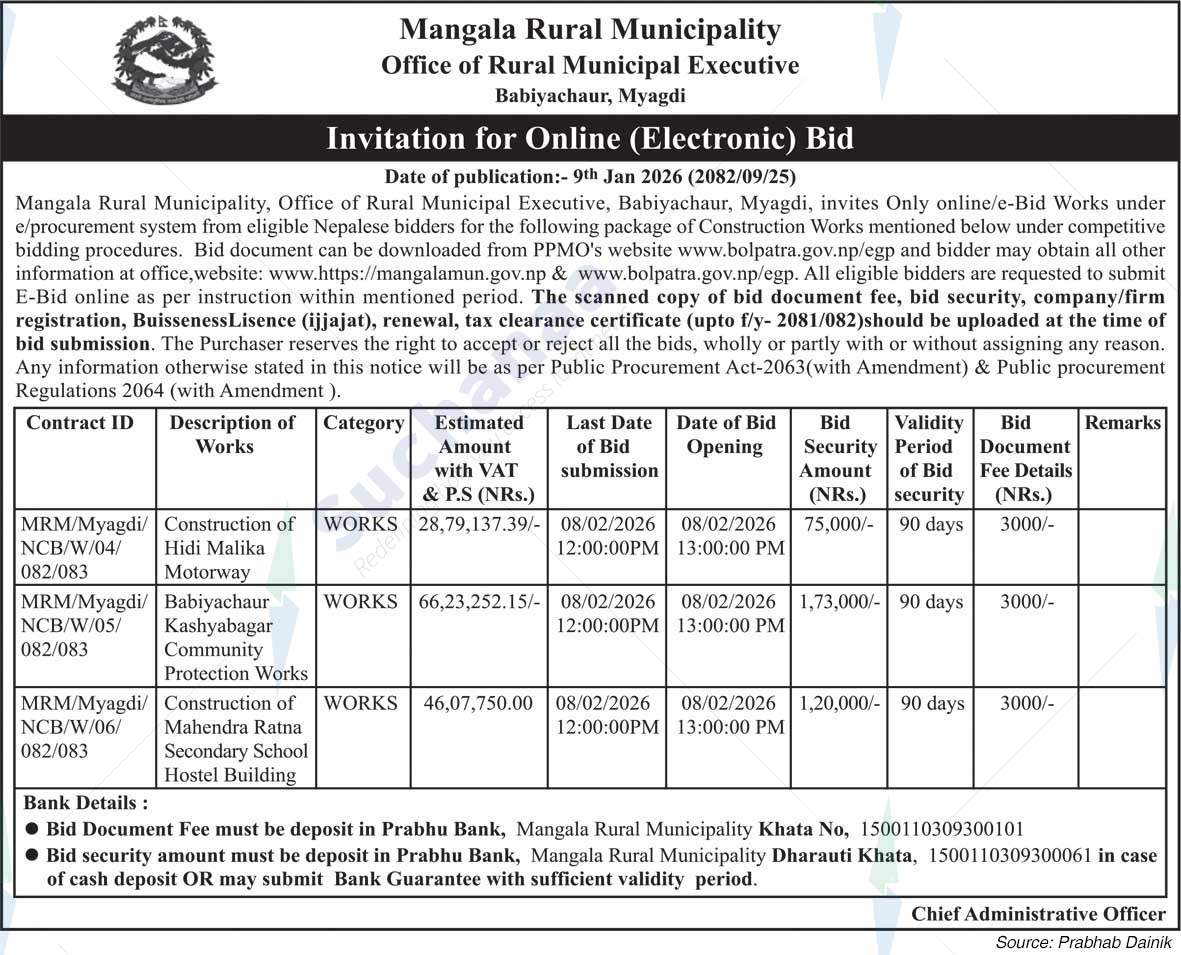 Mangala Rural Municipality
