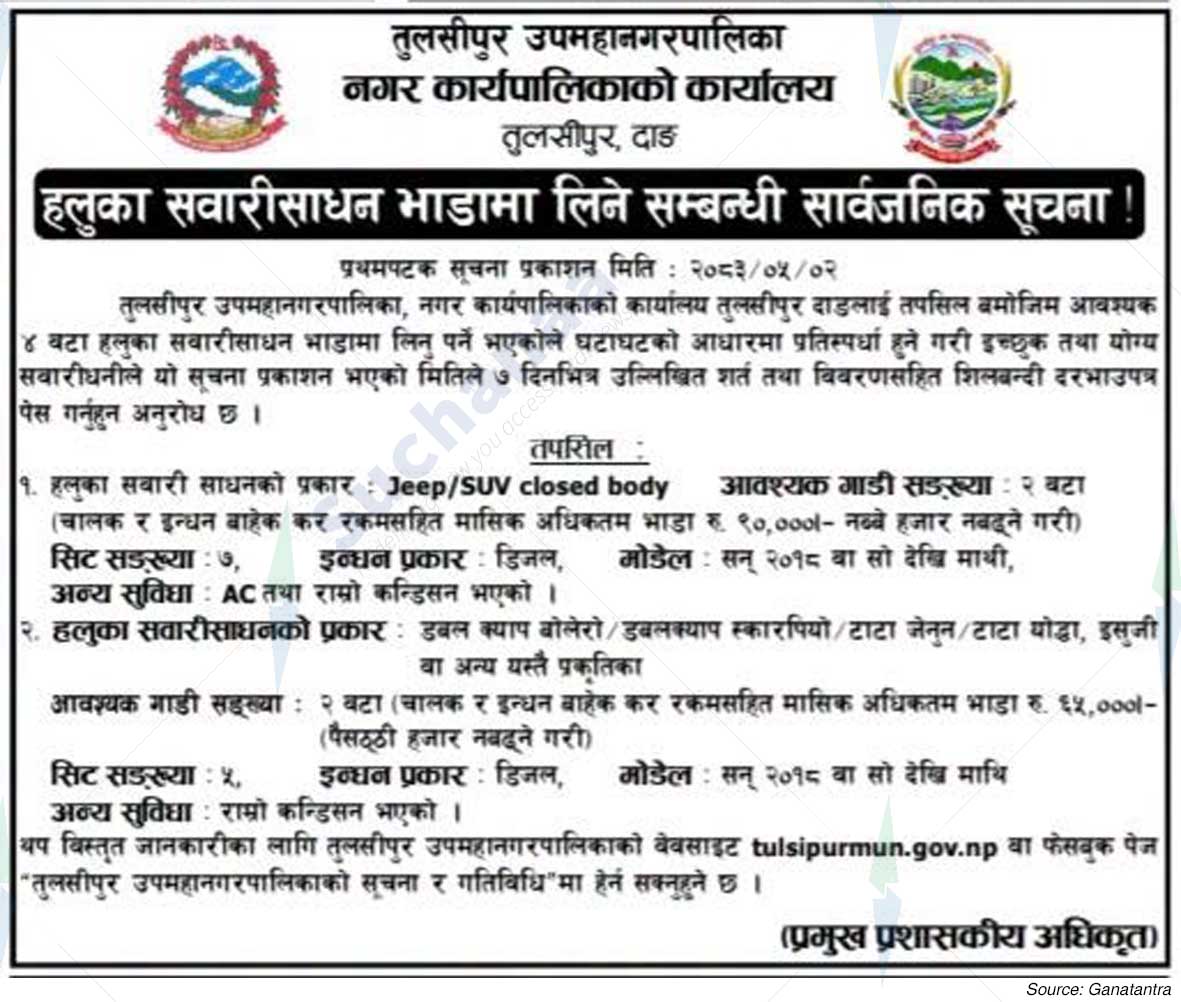 Tulsipur Sub-Metropolitan City