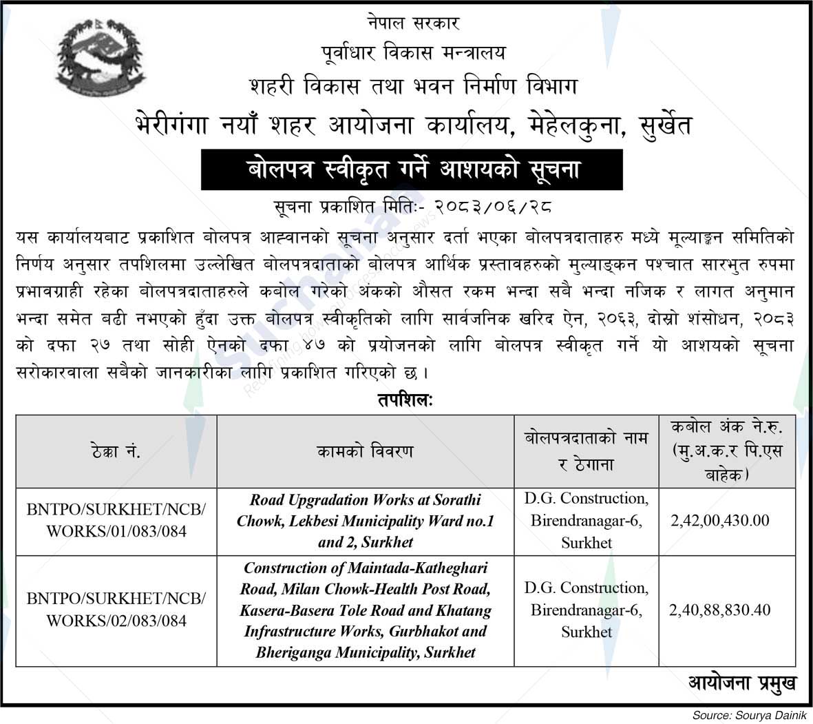 Bheriganga New Town Project Office, Surkhet