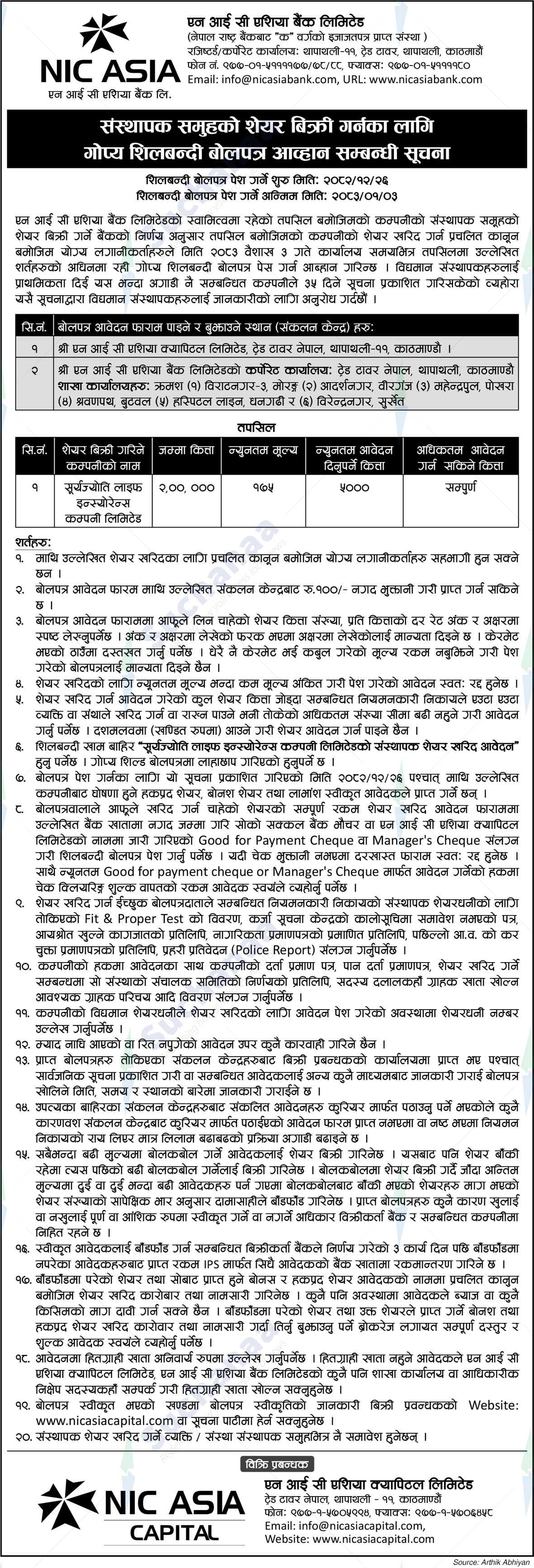 NIC Asia Bank Limited