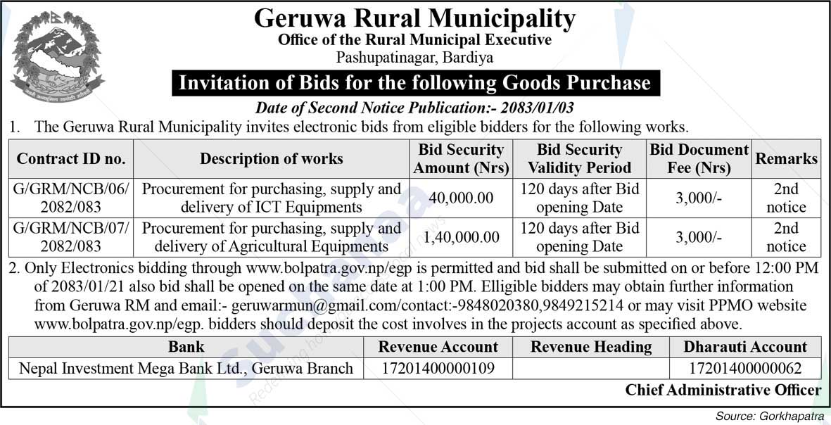 Geruwa Rural Municipality