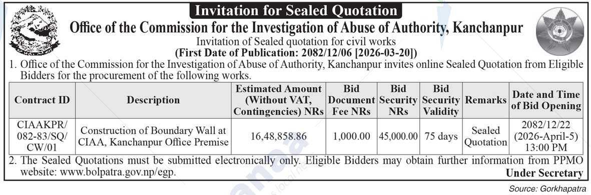 Office of CIAA, Kanchanpur