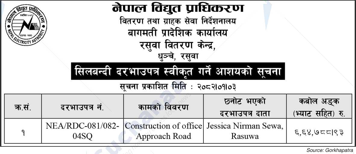 Nepal Electricity Authority