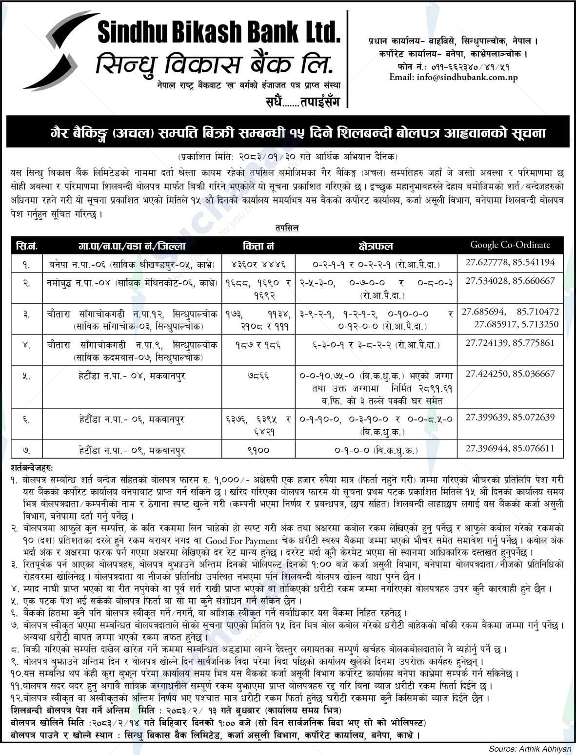 Sindhu Bikash Bank Ltd.