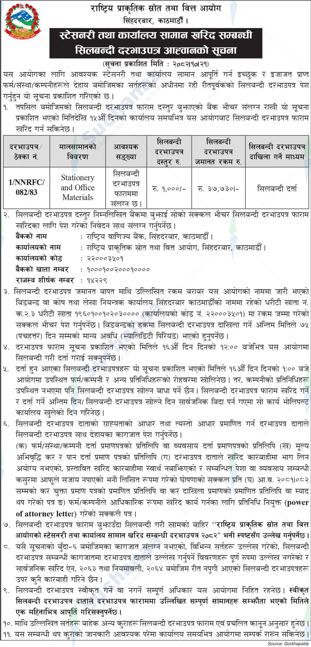 National Natural Resources and Finance Commission,  Singha Durbar, Kathmandu