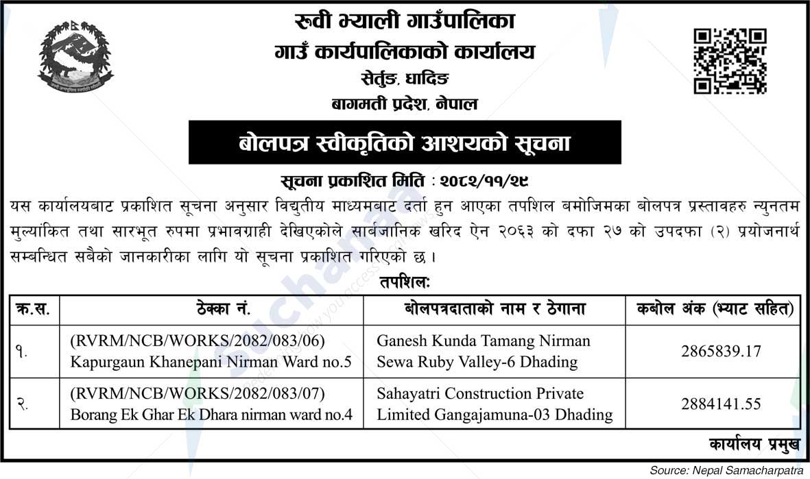 Ruby Valley Rural Municipality