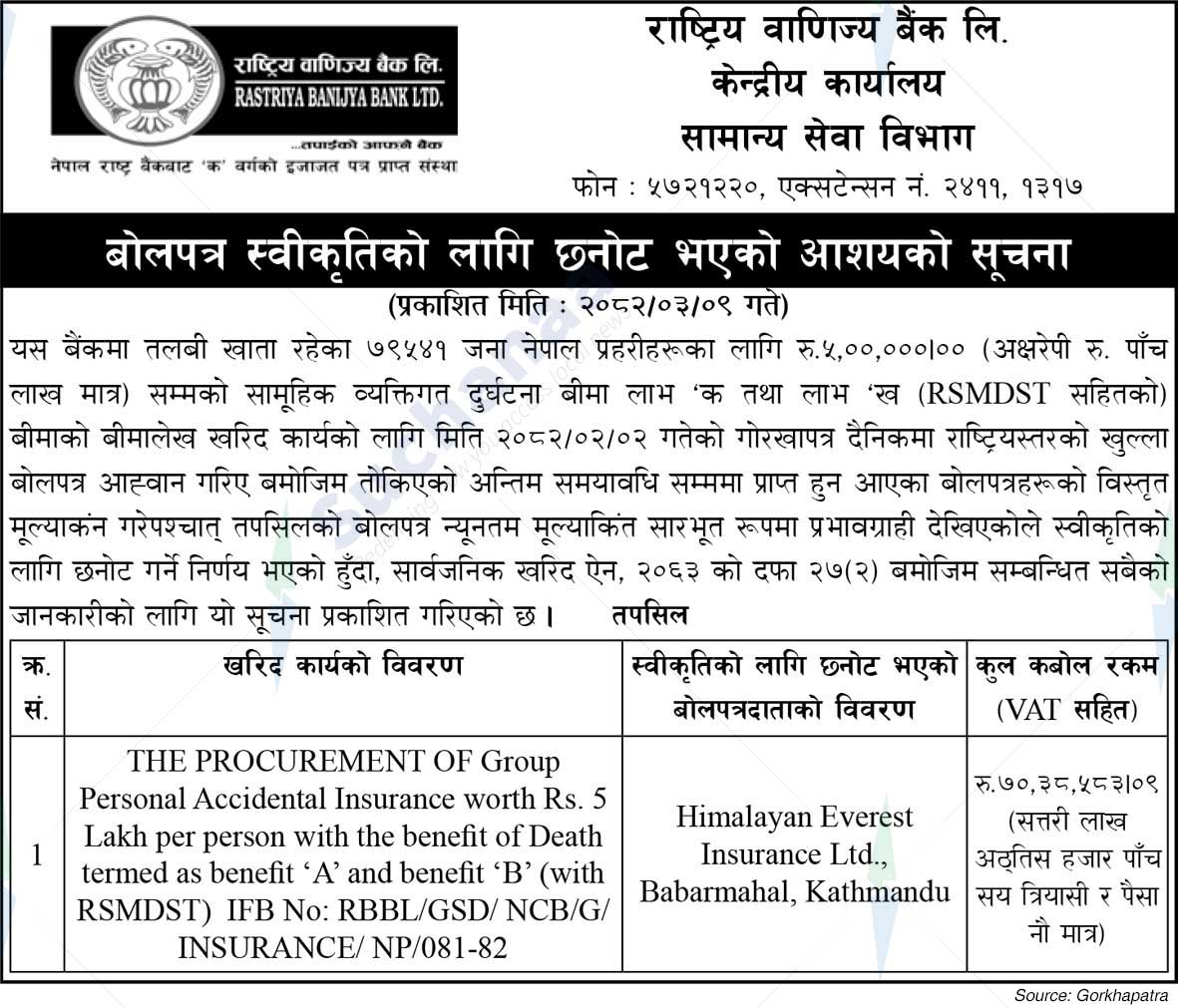 Rastriya Banijya Bank Ltd.