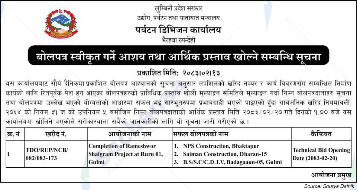 Tourism Division Office, Rupandehi