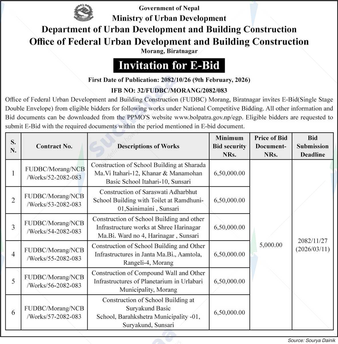 Federal Urban Development and Building Construction, Morang, Biratnagar