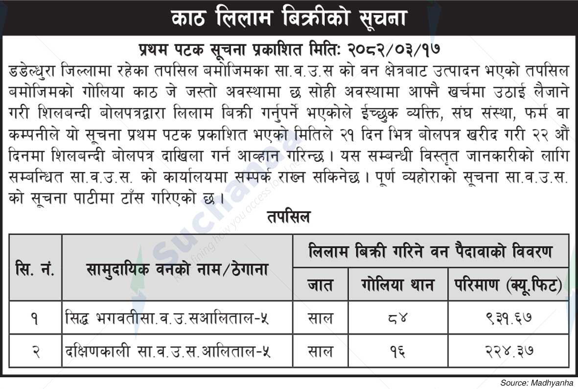 Dakshinkali Saa.Wa.Wo.Sa.