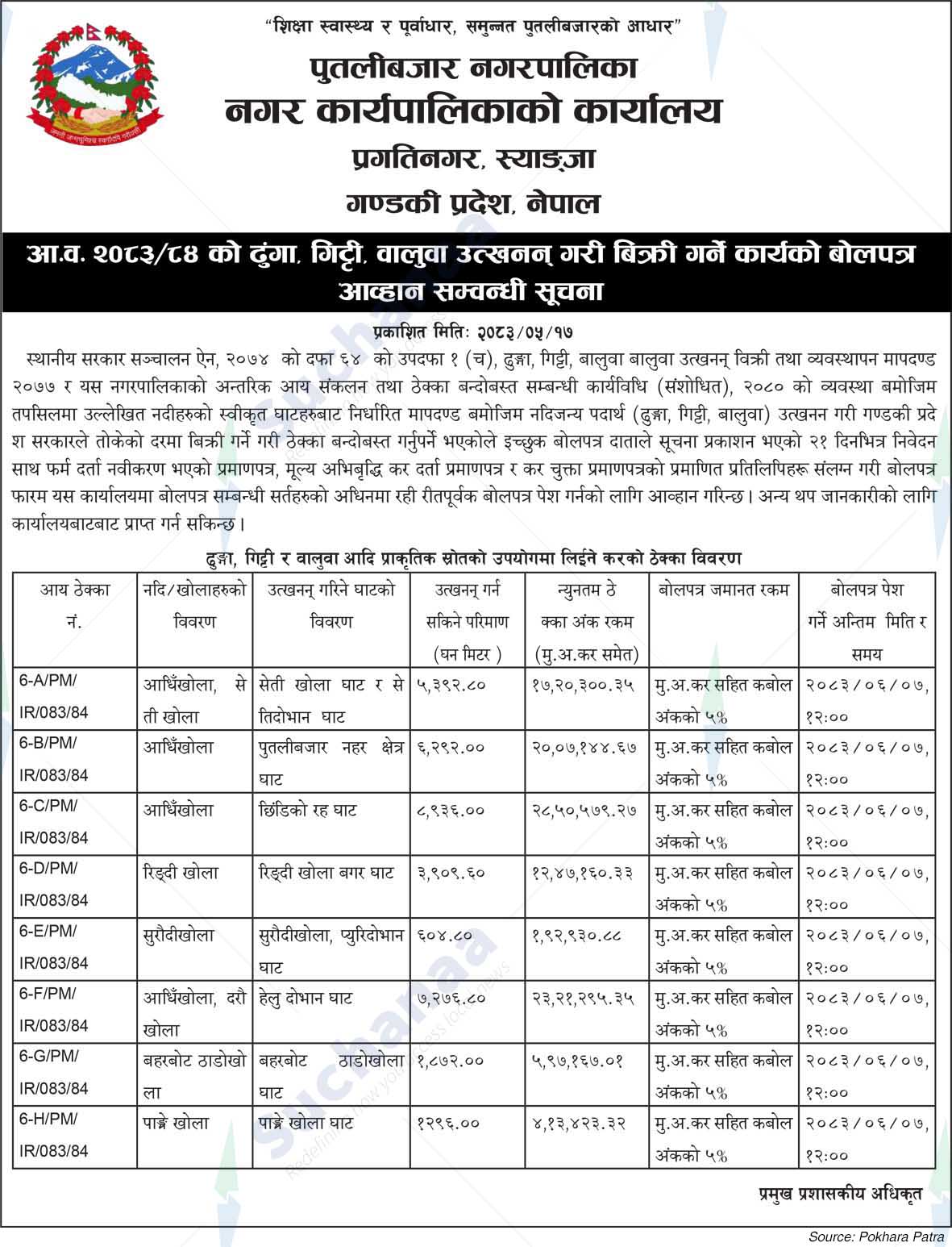 Putalibazar Municipality