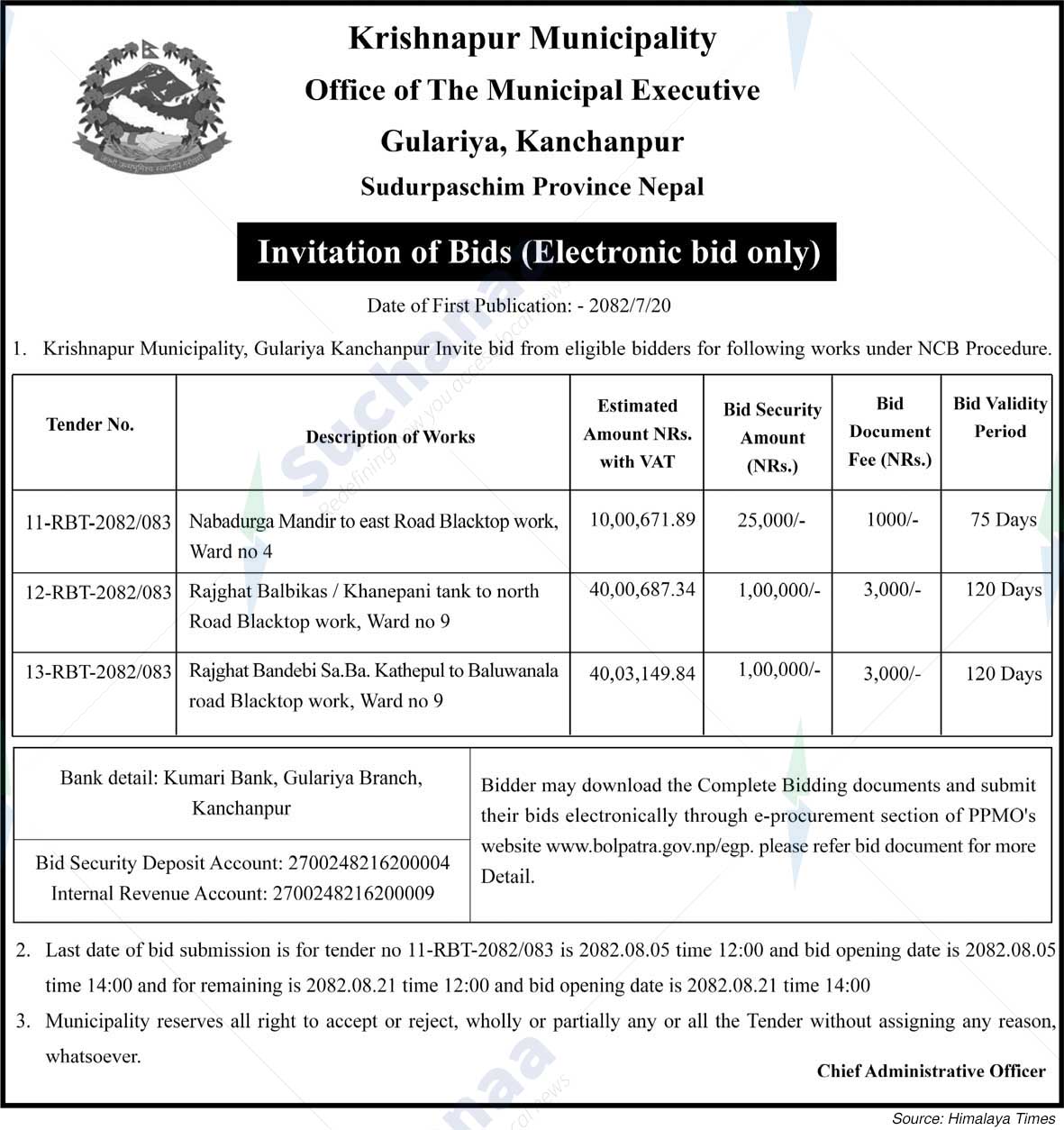 Krishnapur Municipality