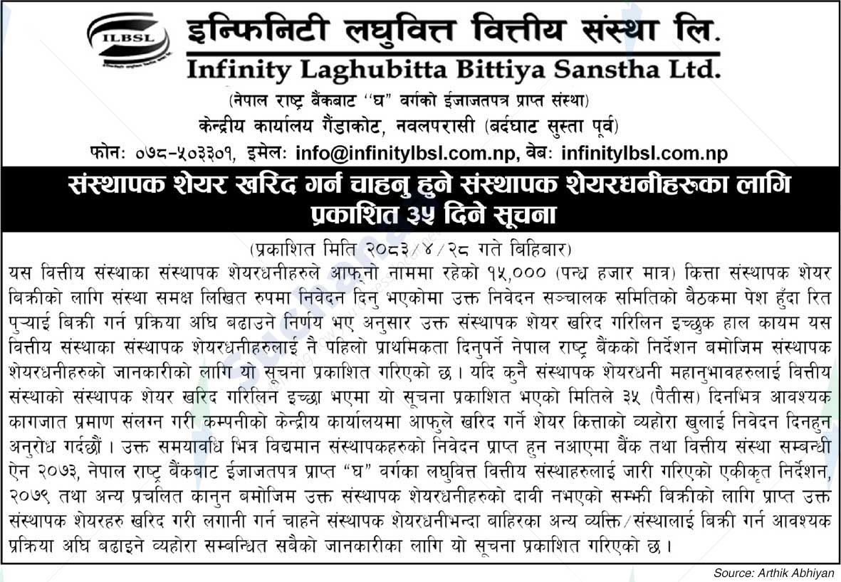 Infinity Laghubitta Bittiya Sanstha Limited