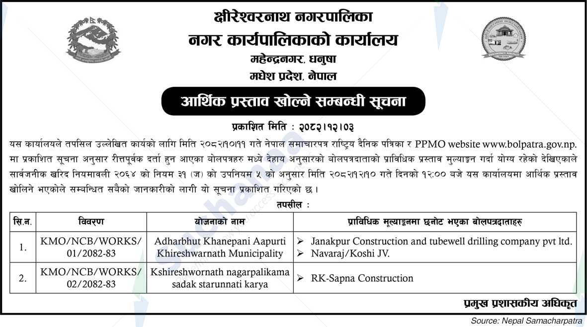 Kshireshwornath Municipality