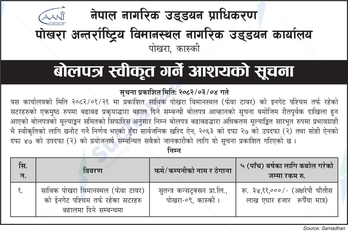 Nepal Civil Aviation Authority