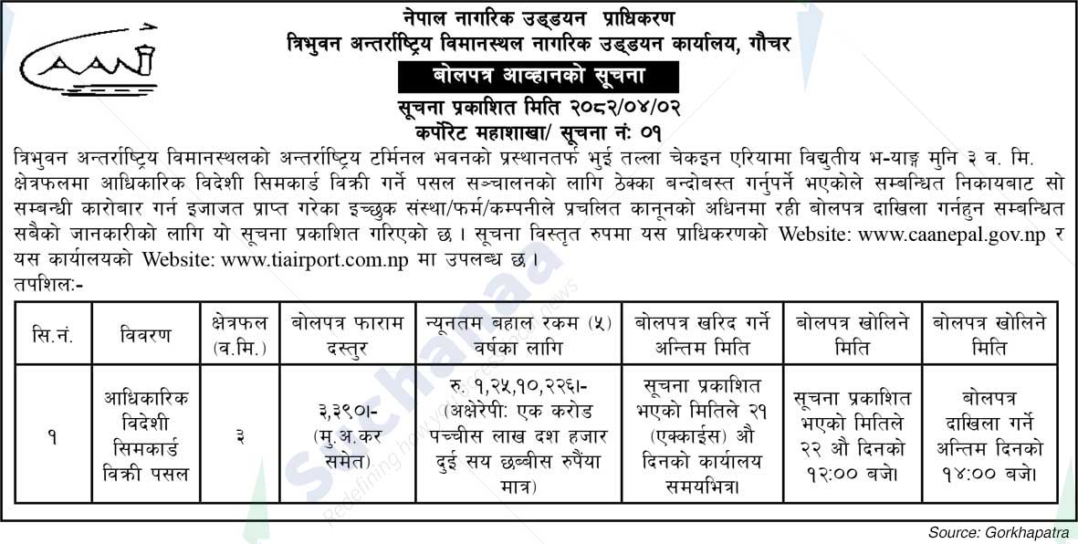 Tribhuvan International Airport