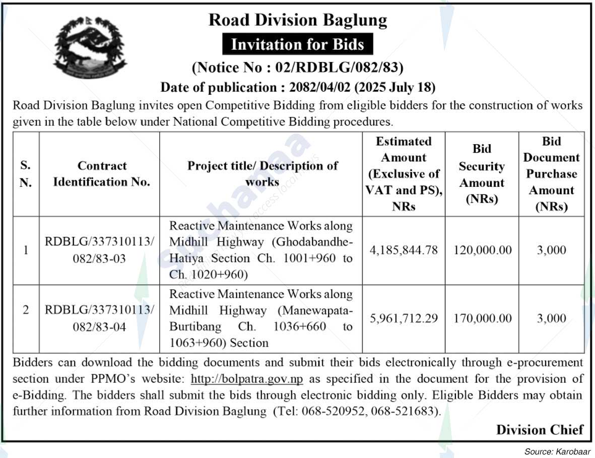 Road Division Baglung