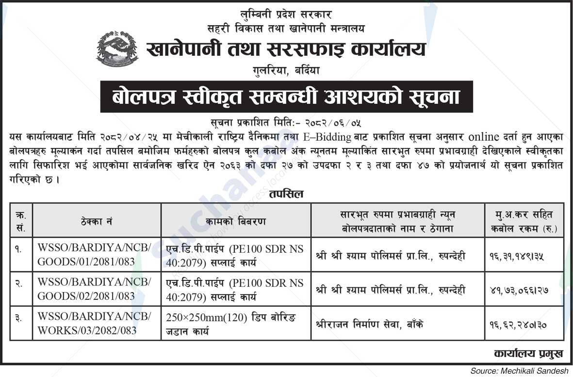 Water Supply and Sanitation Office, Bardiya