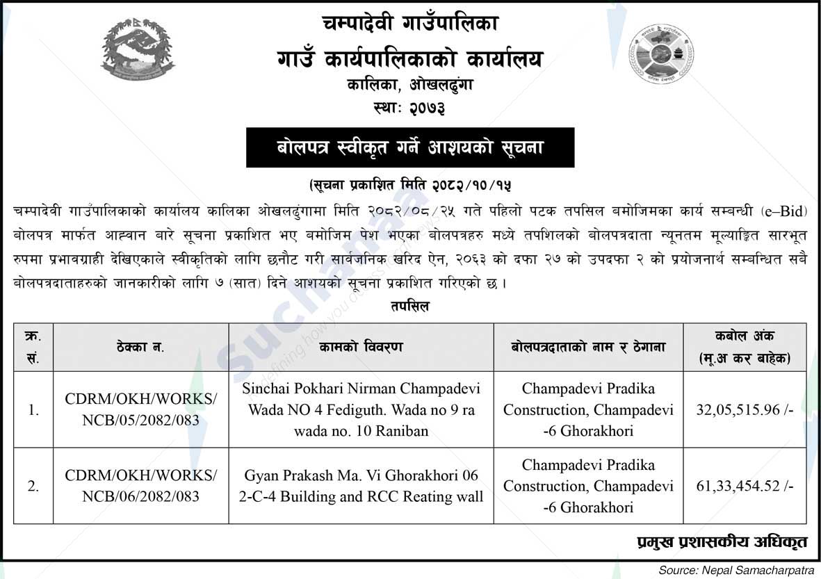 Champadevi Rural Municipality