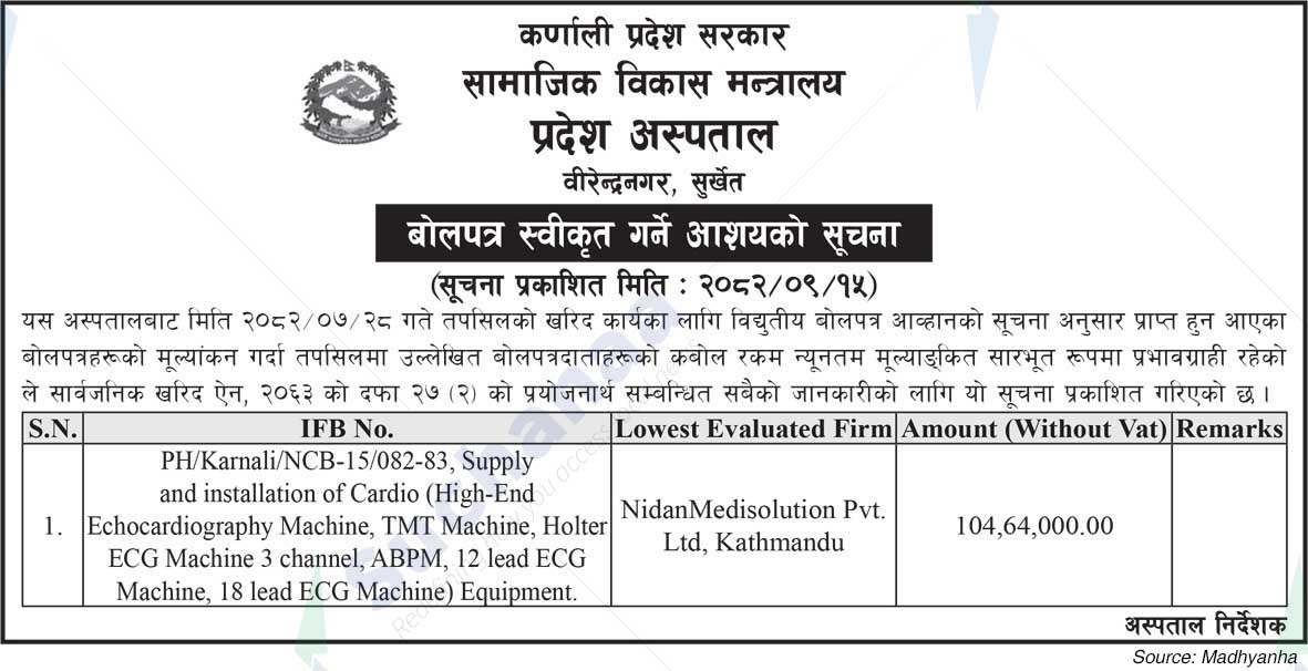 Province Hospital Surkhet