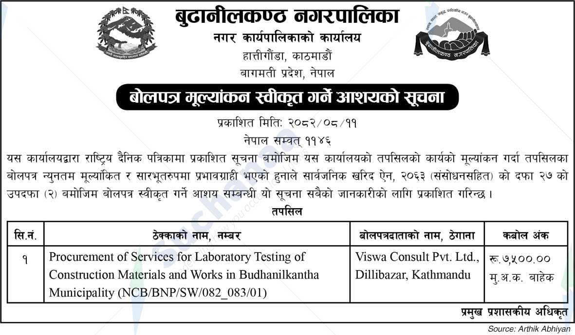 Budhanilkantha Municipality