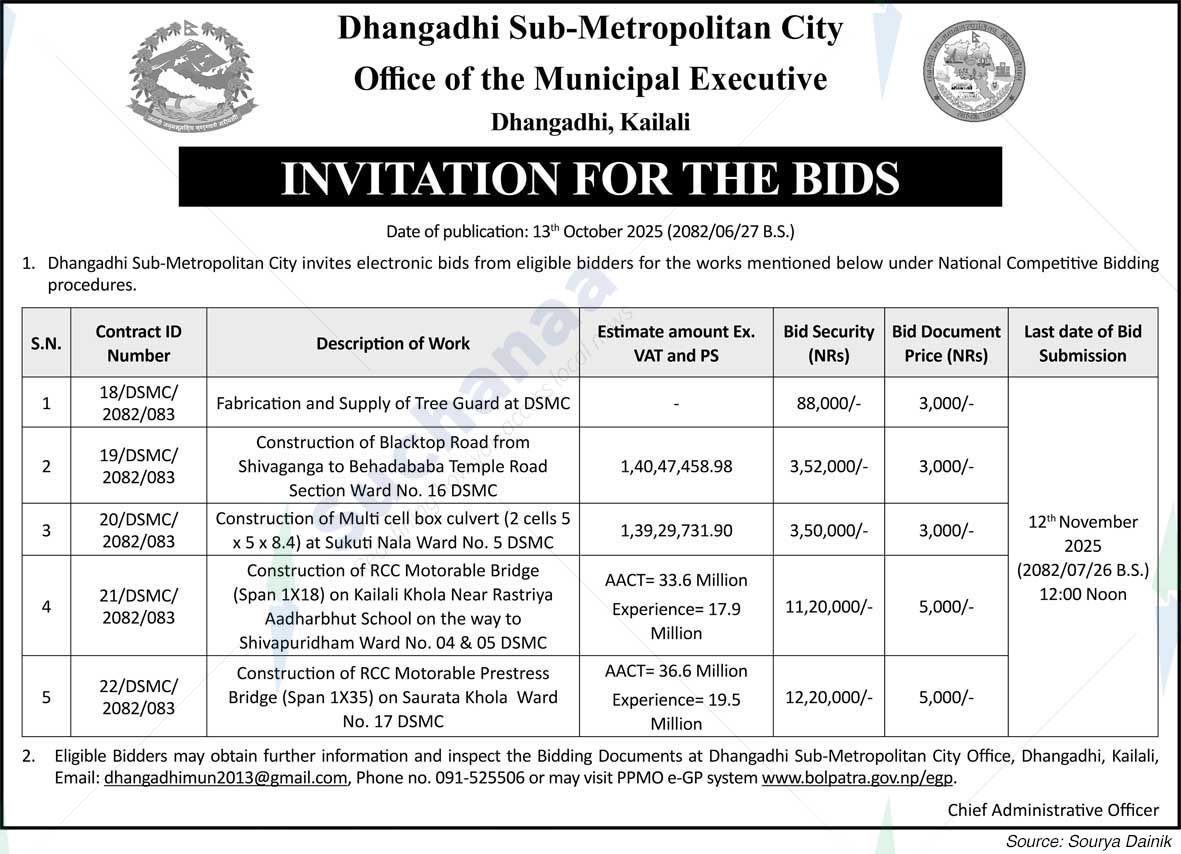 Dhangadhi Sub-Metropolitan City