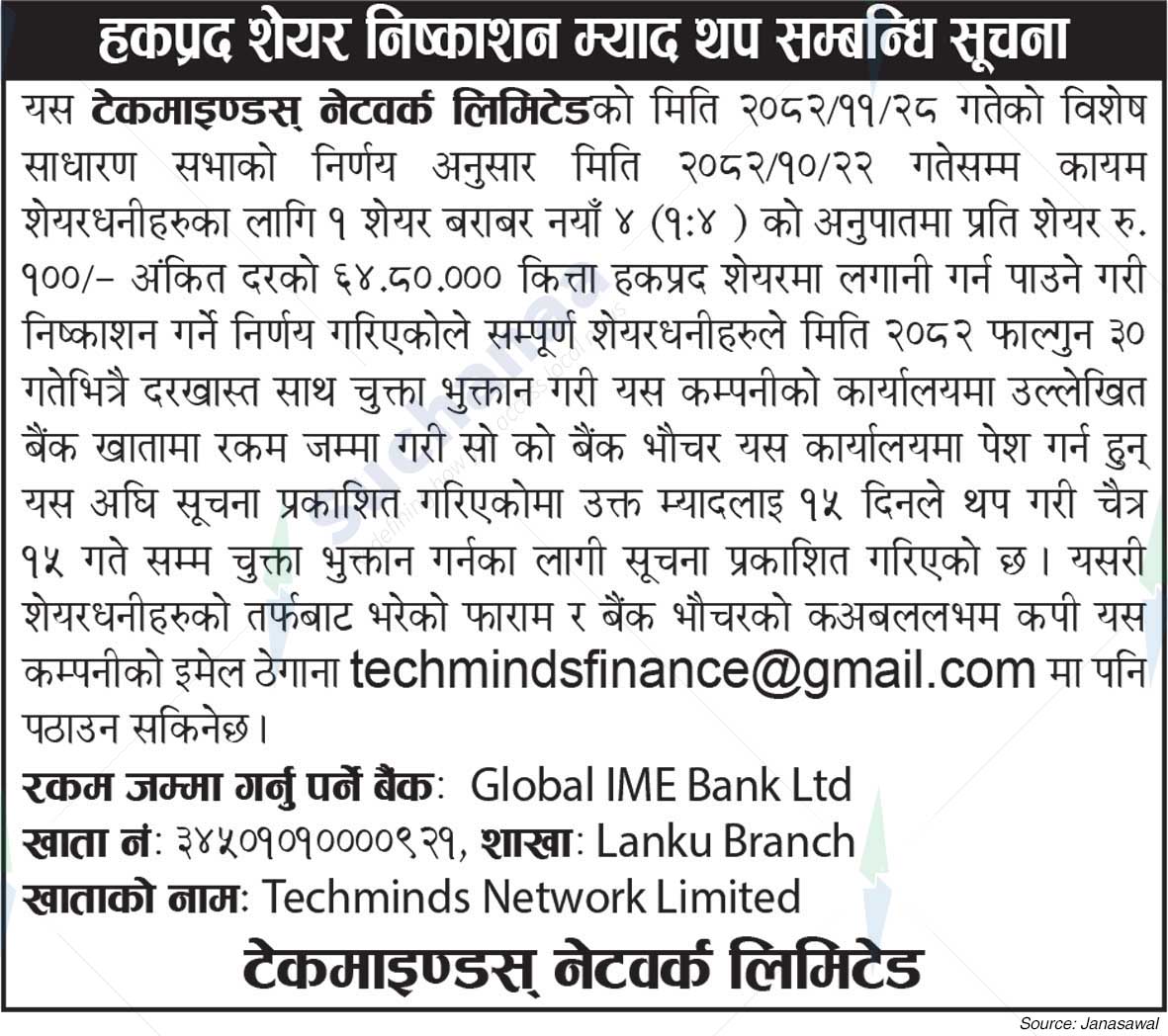 Techminds Network Limited