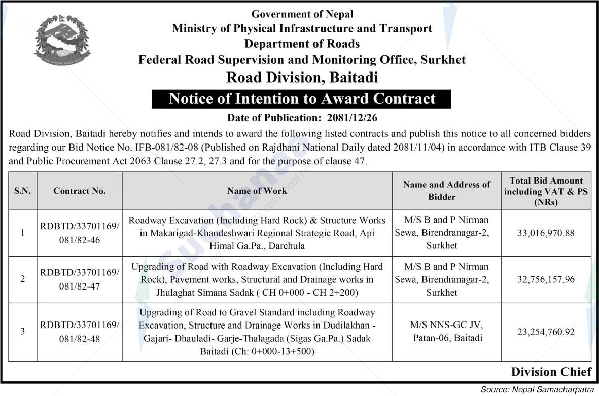 Surkhet Road Division, Baitadi