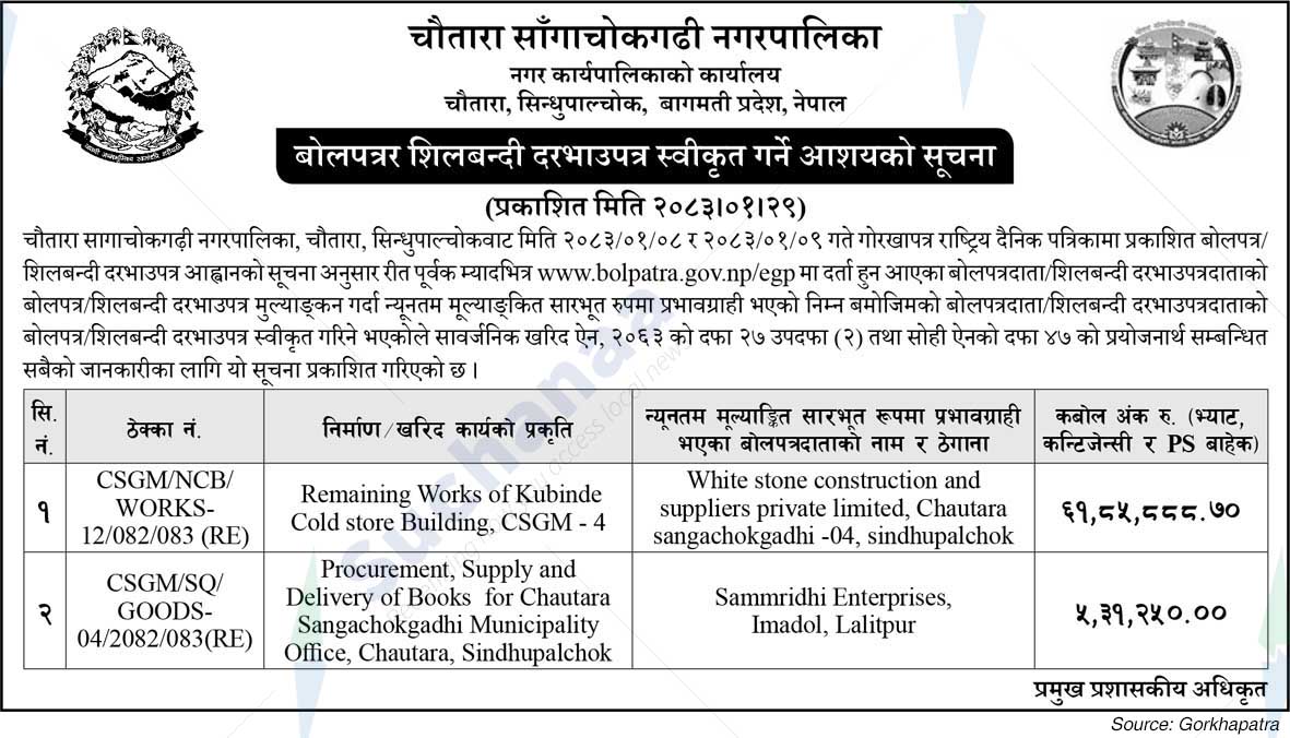 Chautara Sangchokgadhi Municipality
