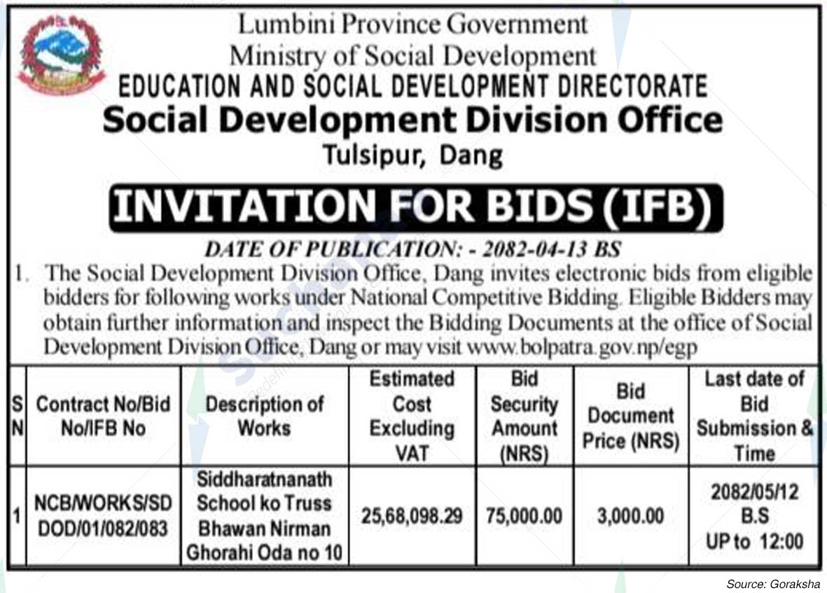 Social Development Division Office, Dang