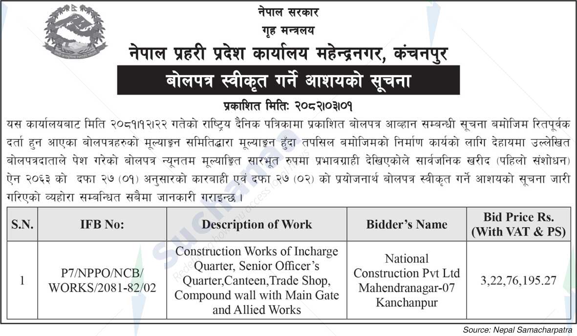 Nepal Police Provincial Office, Mahendranagar