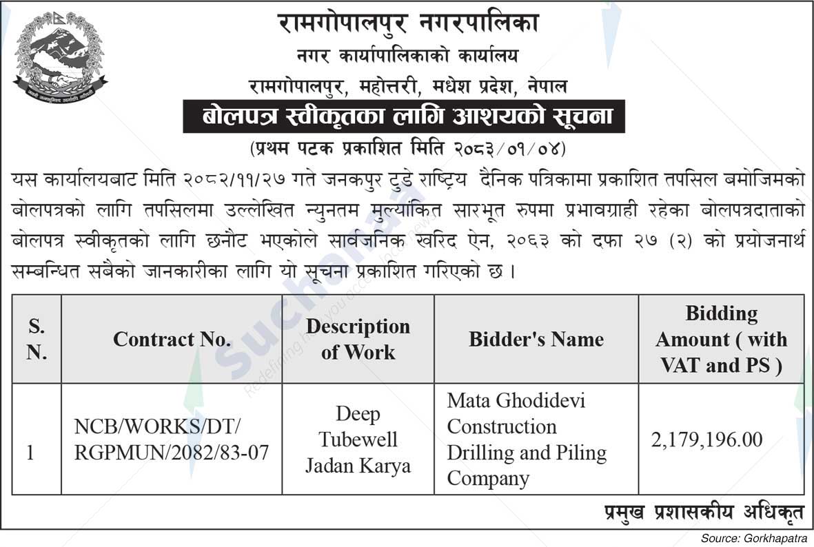 Ram Gopalpur Municipality