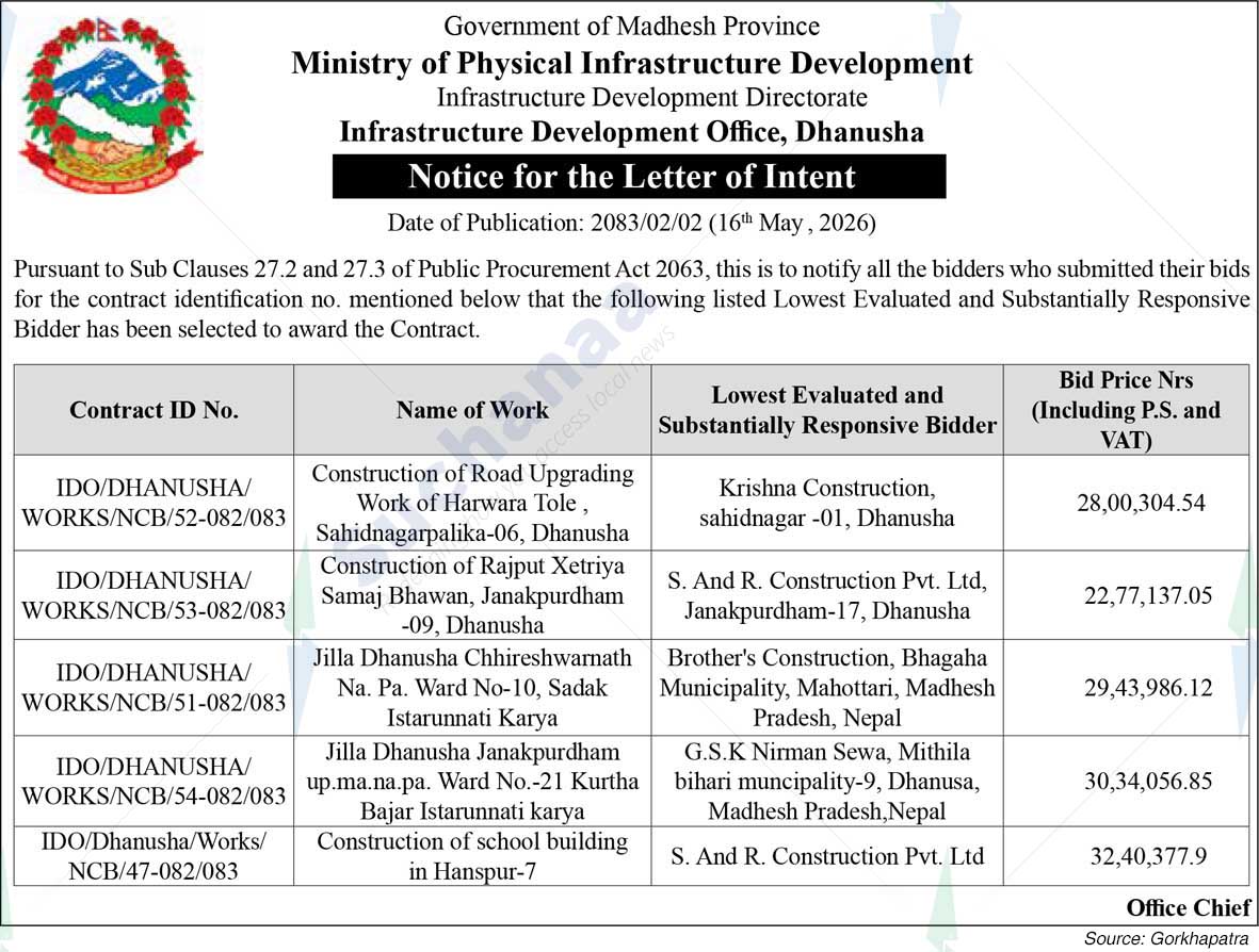 Infrastructure Development Office, Dhanusha