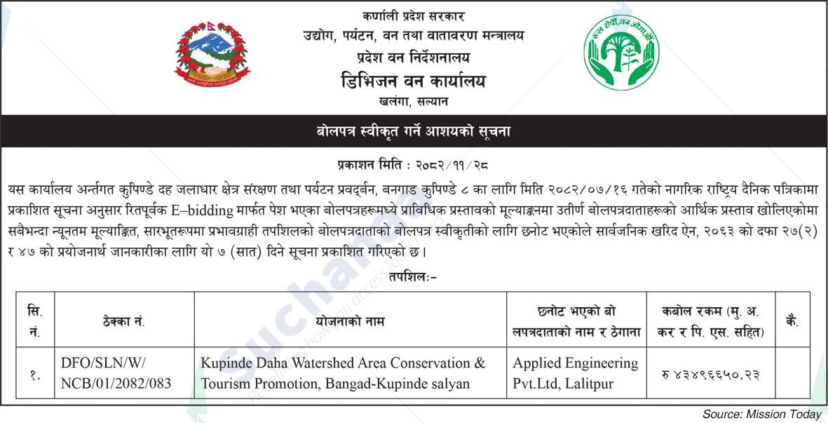 Division Forest Office, Khalanga, Salyan