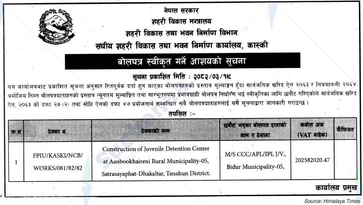 Federal Urban Development and Building Construction Office, Kaski