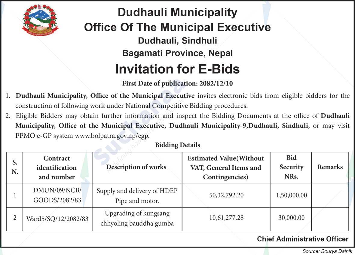 Dudhauli Municipality