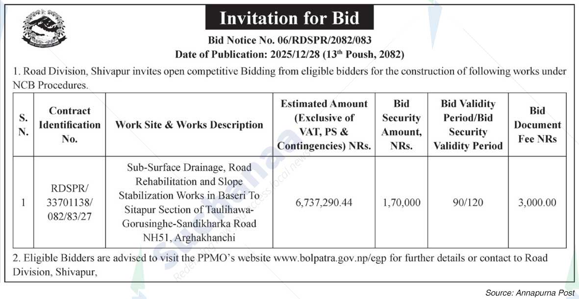 Road Division, Shivapur