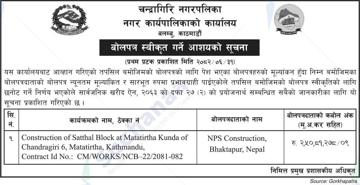 Chandragiri Municipality