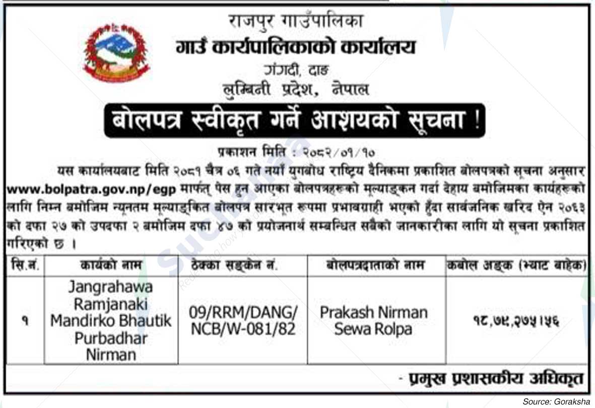 Rajpur Rural Municipality
