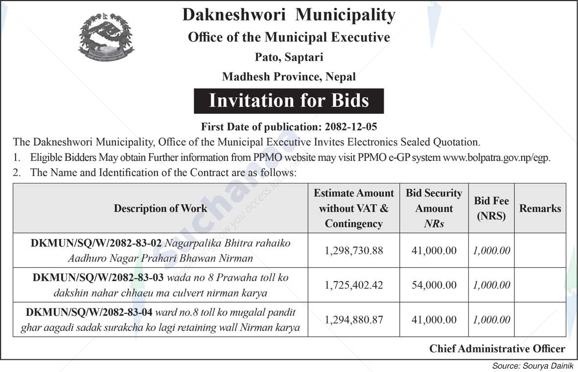 Dakneshwori Municipality