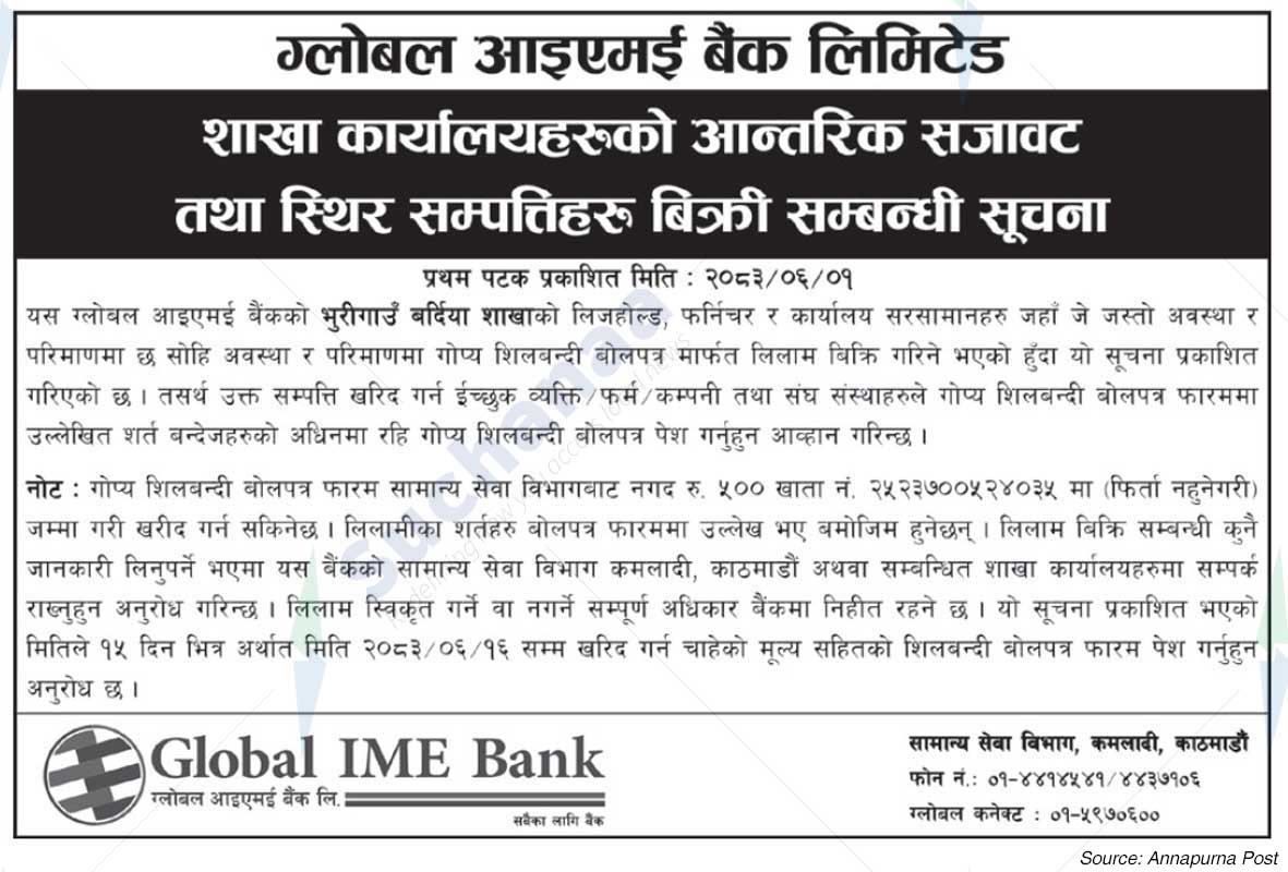 Global IME Bank Limited