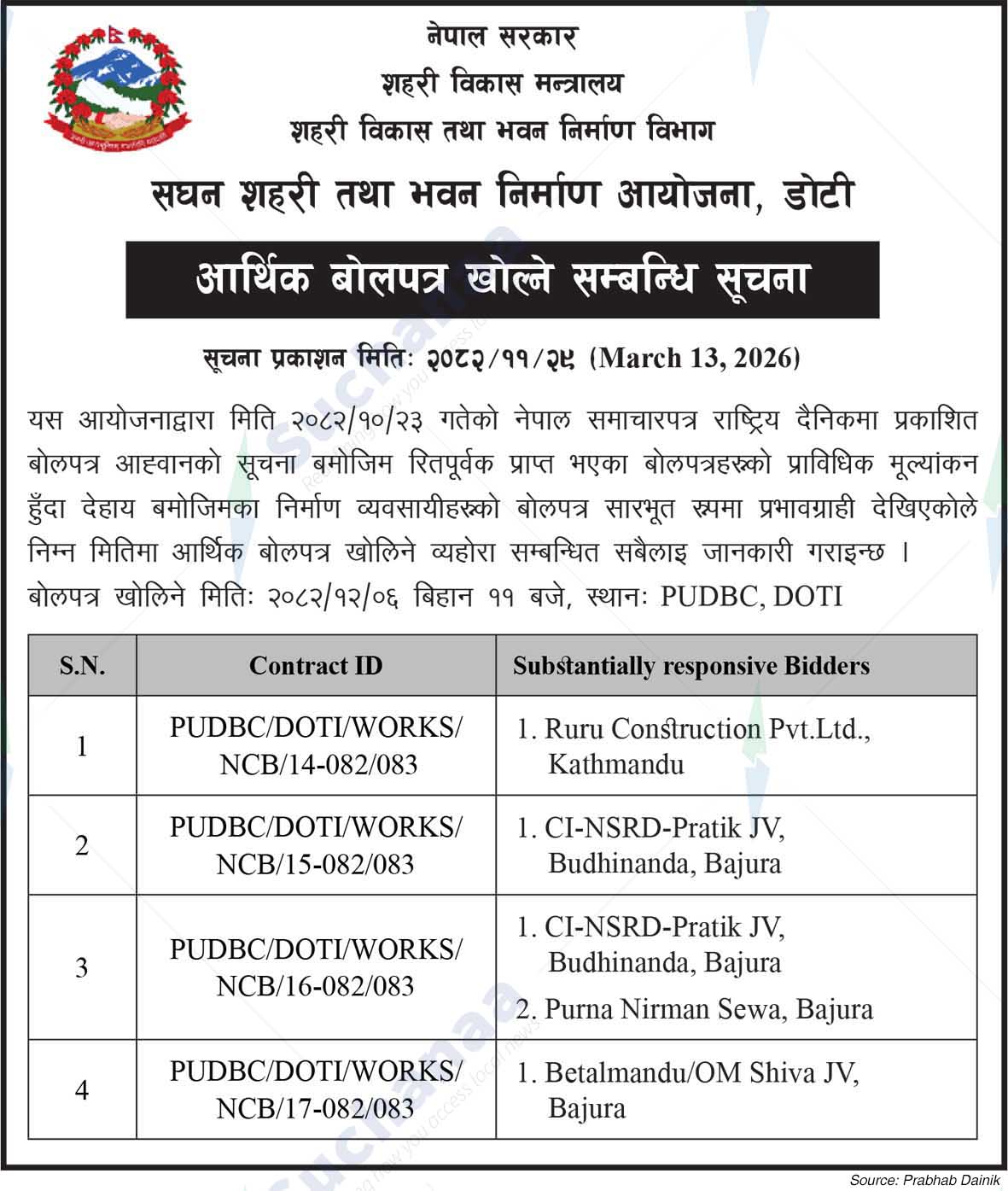 Project Urban Development and Building Construction, Doti